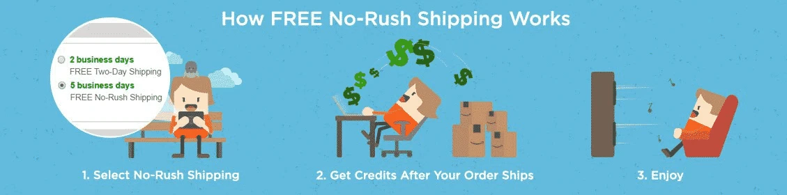 no-rush-shipping-credit