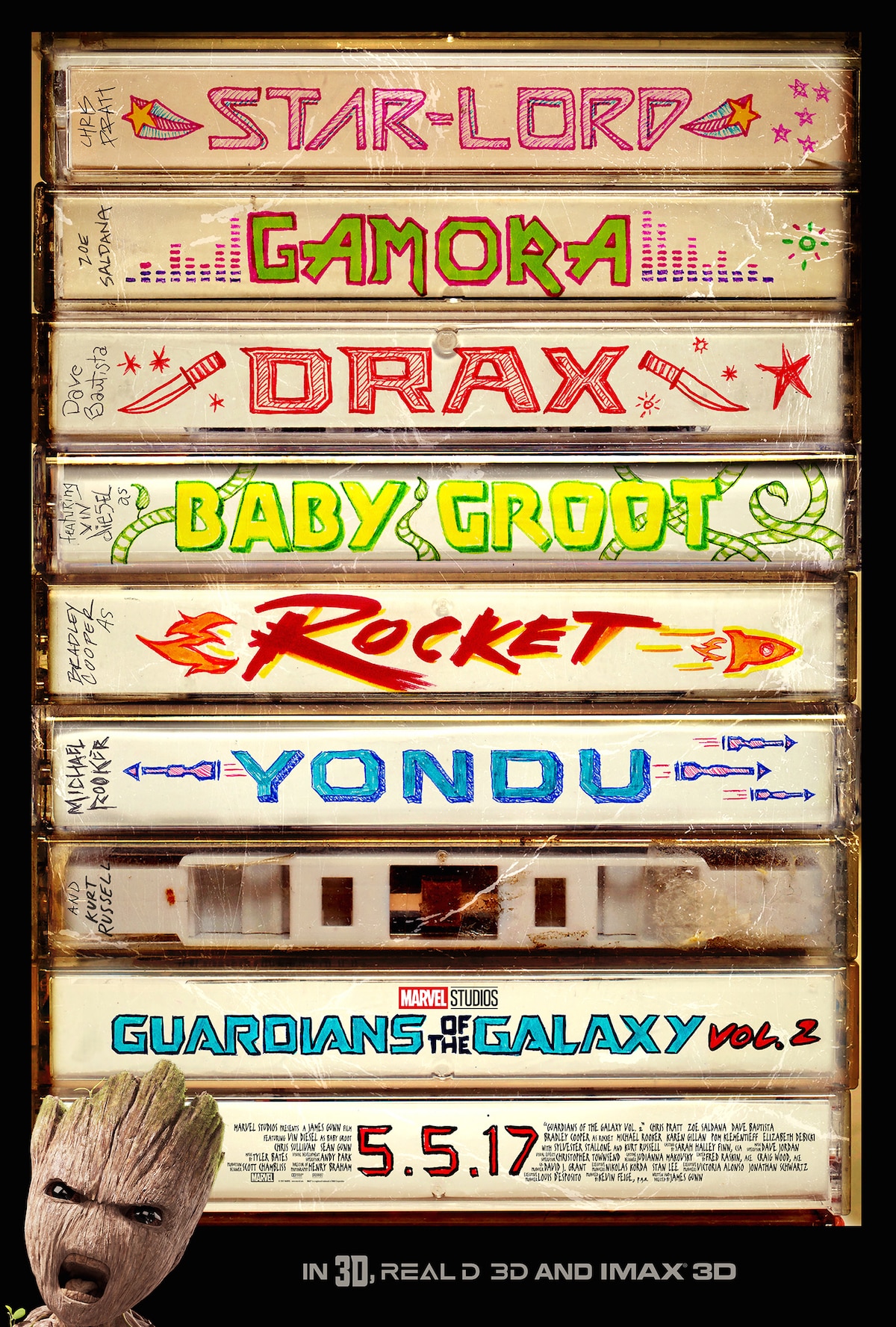 Extended Look for GUARDIANS OF THE GALAXY VOL. 2 Available! #GOTG2
